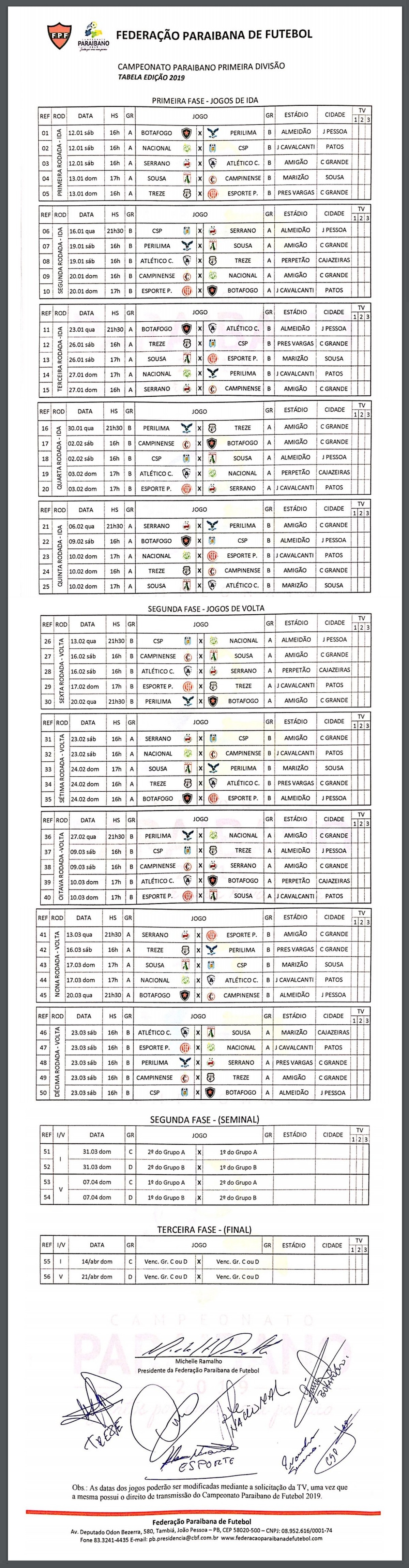 Faltando menos de um mês para o início do Paraibano 2019, FPF, enfim, divulga a tabela completa