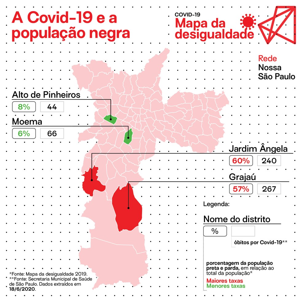 Número de mortes por Covid-19 é maior em bairros de SP com mais favelas  — Foto: Divulgação/Rede Nossa SP