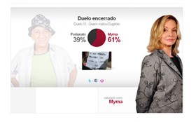 Na disputa com Fortunato, Myrna teve 61% dos votos