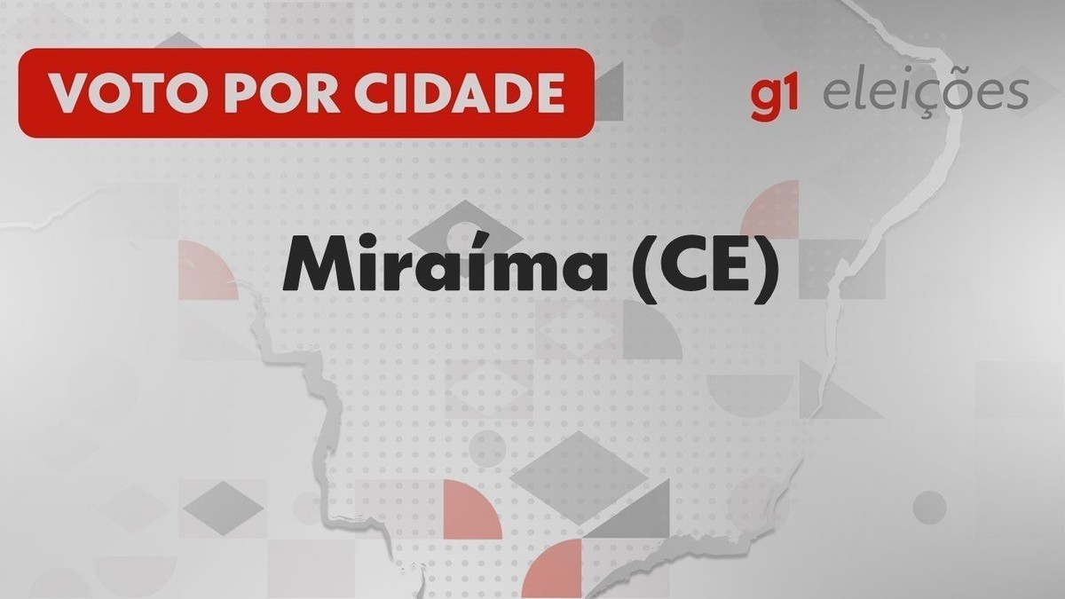Eleições em Miraíma (CE): Veja como foi a votação no 1º turno