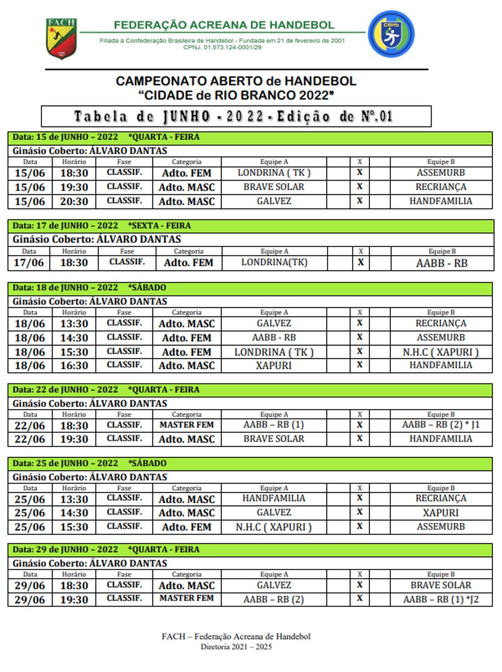 Tabela do Campeonato Aberto de Handebol — Foto: Divulgação/Fach