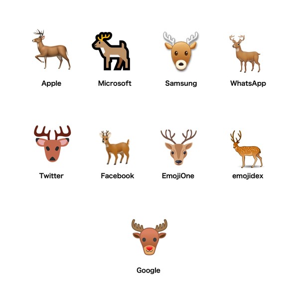 Emojis de Natal: veja significados e curiosidades sobre as carinhas |  Downloads | TechTudo