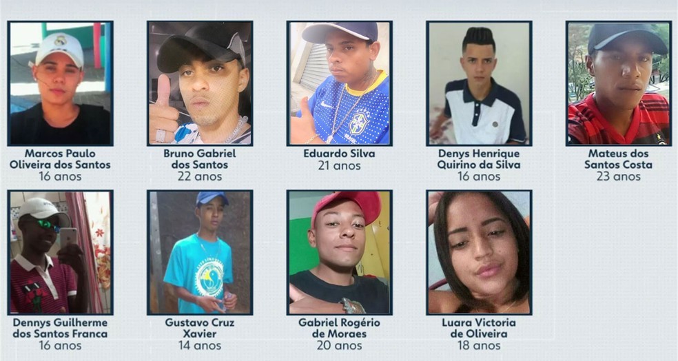 Veja acima quem s&atilde;o as 9 pessoas que morreram ap&oacute;s a&ccedil;&atilde;o da PM em Parais&oacute;polis em dezembro de 2019 &mdash; Foto: Reprodu&ccedil;&atilde;o/Arquivo pessoal