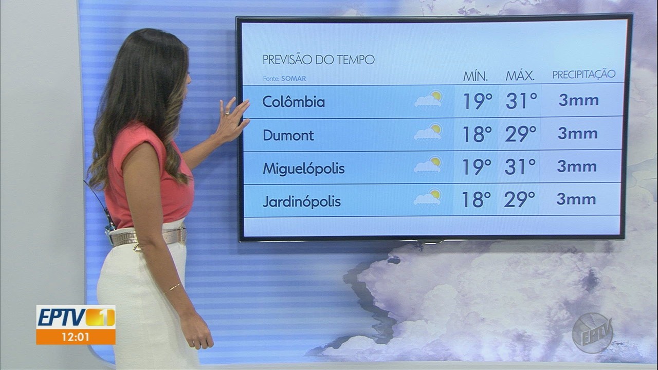 Veja a previsão do tempo na região de Ribeirão Preto nesta quarta-feira (10)