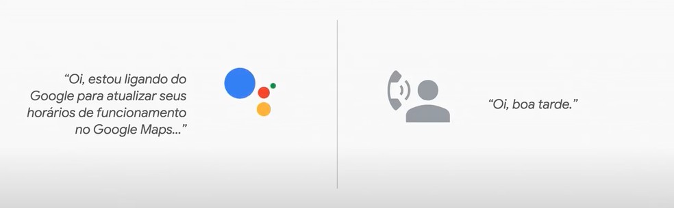 Inteligência artificial do Google oferece suporte para diversas situações — Foto: Divulgação/Google