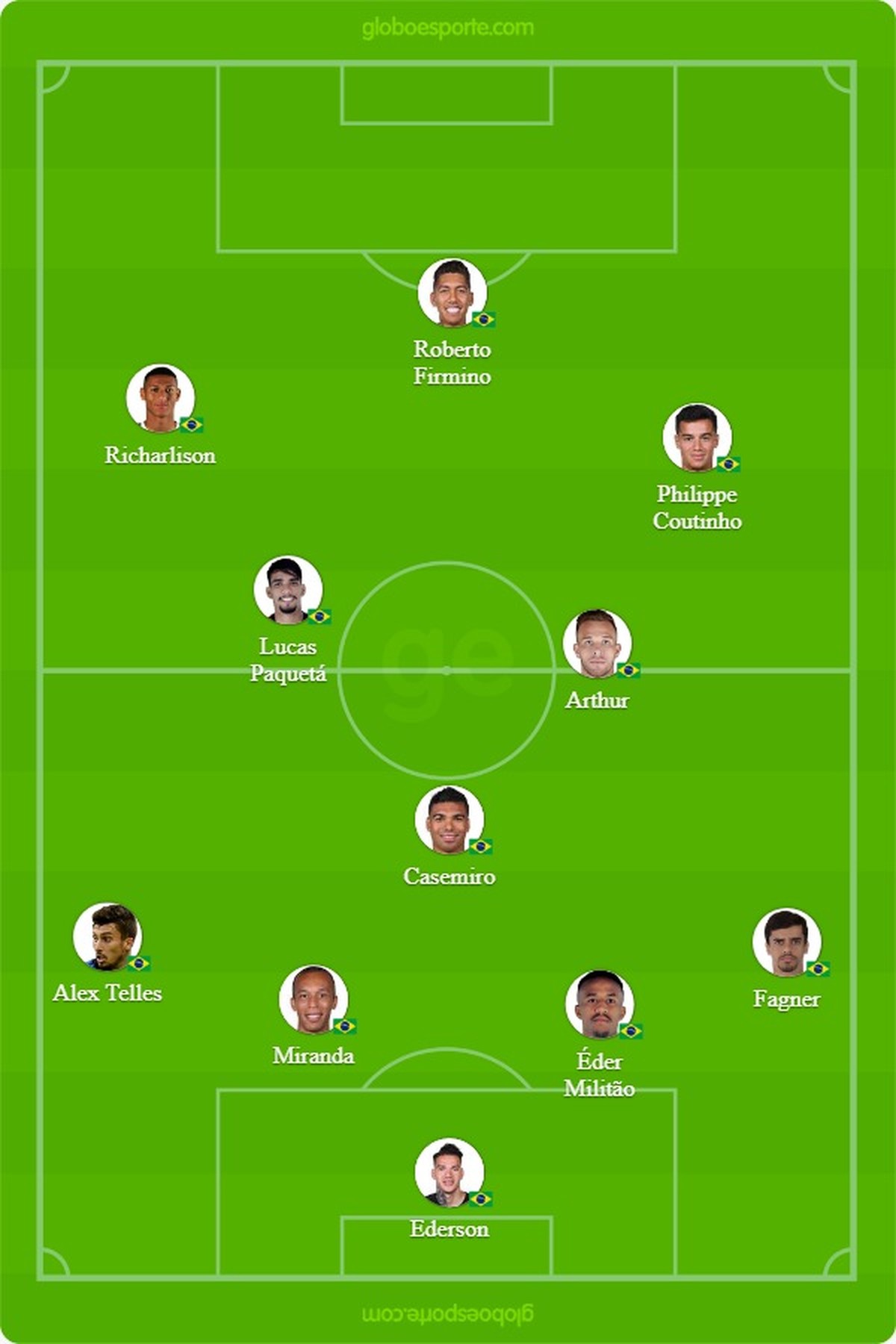 Jogo Da Seleção Feminina Camisa Seleção Brasil III 19/20 s/n° Torcedor Nike O jogo