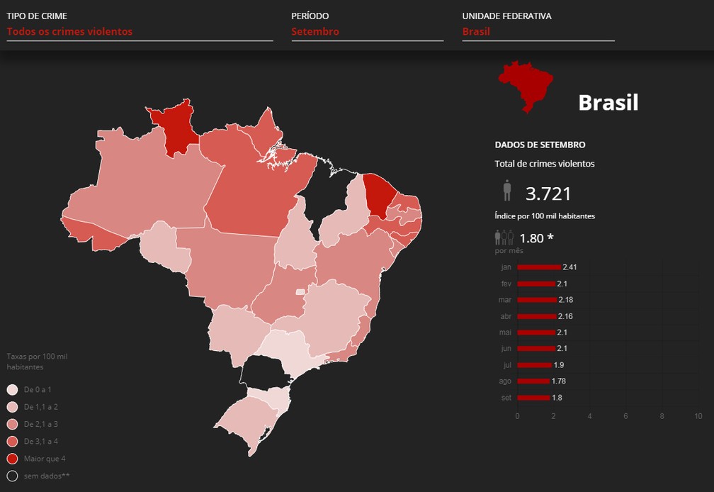 Mapa mostra mortes violentas em setembro no Brasil â Foto:  G1