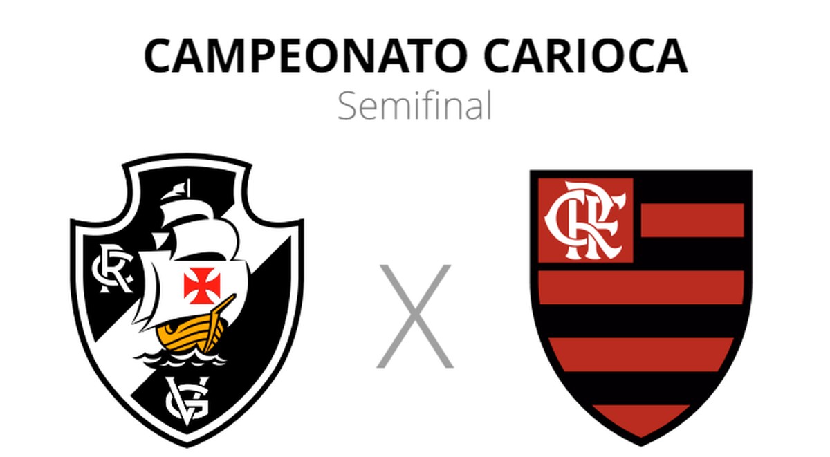Vasco x Flamengo: onde assistir ao vivo, horário e escalações