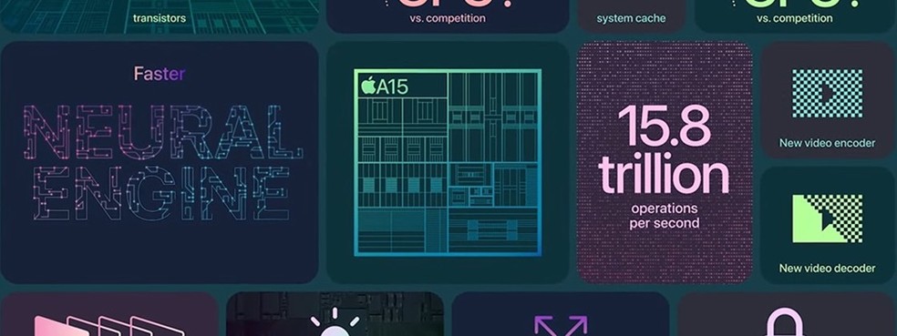O chip utilizado no iPhone 13 Pro Max é o A15 Bionic, que promete 15,8 trilhões de operação por segundo. — Foto: Divulgação/Apple