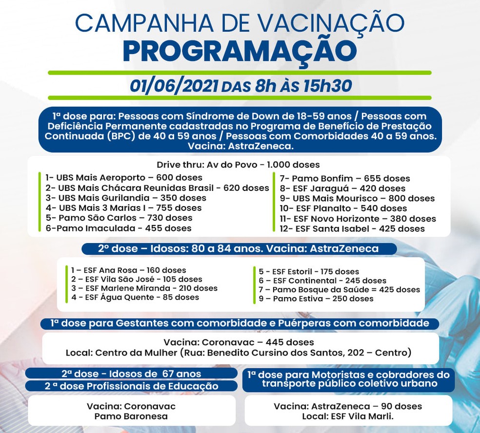 Vacinação em Taubaté — Foto: Prefeitura de Taubaté