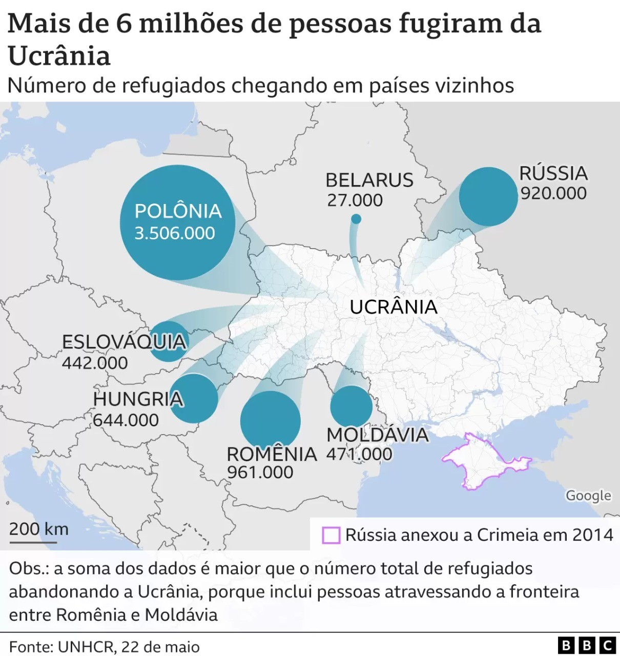 Rússia X Ucrânia 5 Imagens Mostram Evolução Da Guerra Em 3 Meses 5278