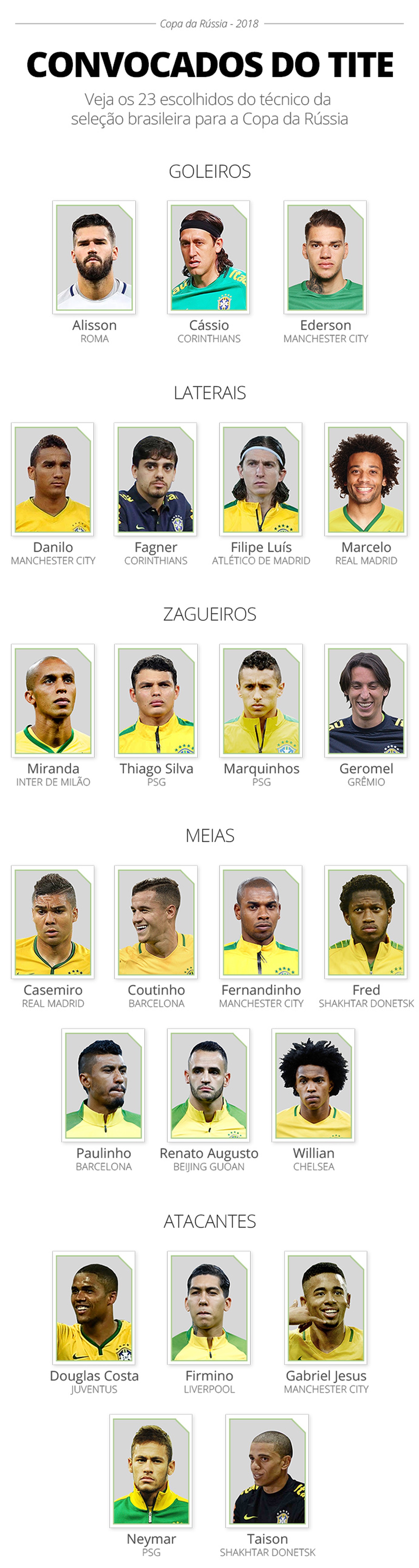 info-23-convocados.jpg