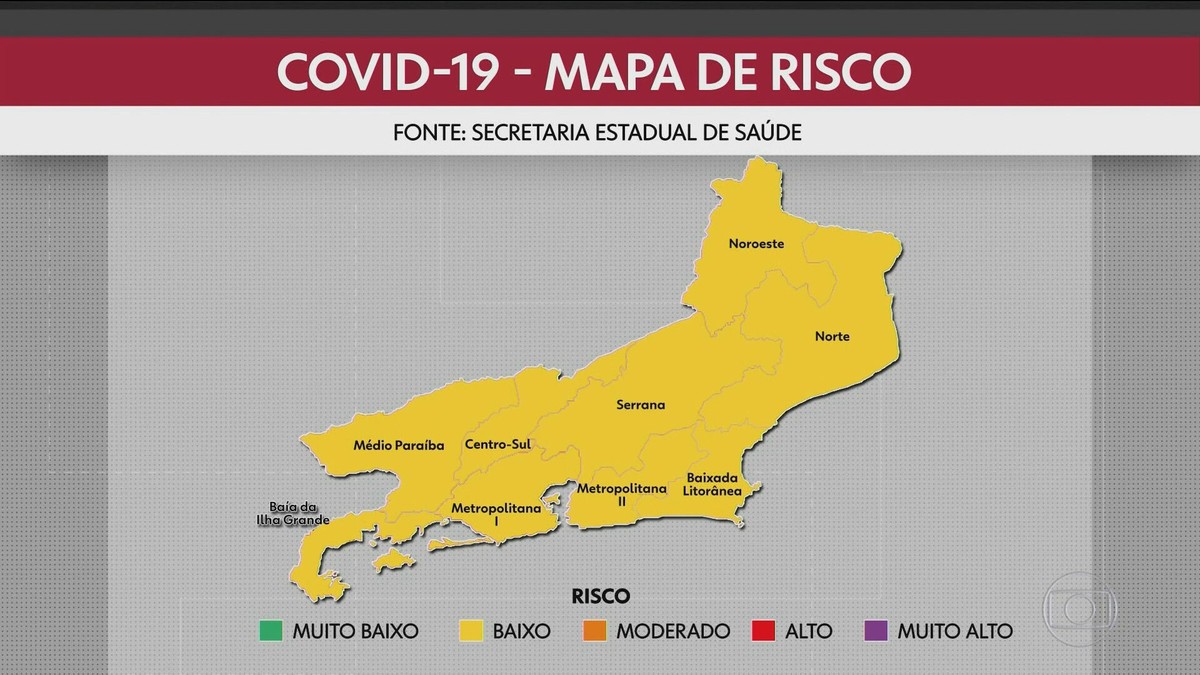 Rj Tem Todos Os Municipios Com Risco Baixo Para Covid Pela Primeira Vez Rio De Janeiro G1