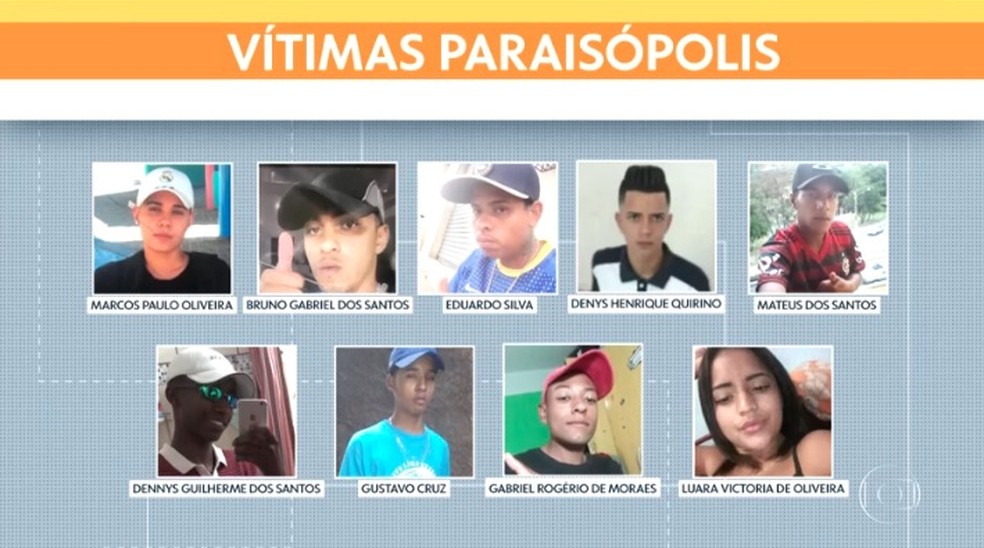 Nove jovens foram mortos durante a ação da Polícia Militar em Paraisópolis, em São Paulo. — Foto: Reprodução/TV Globo