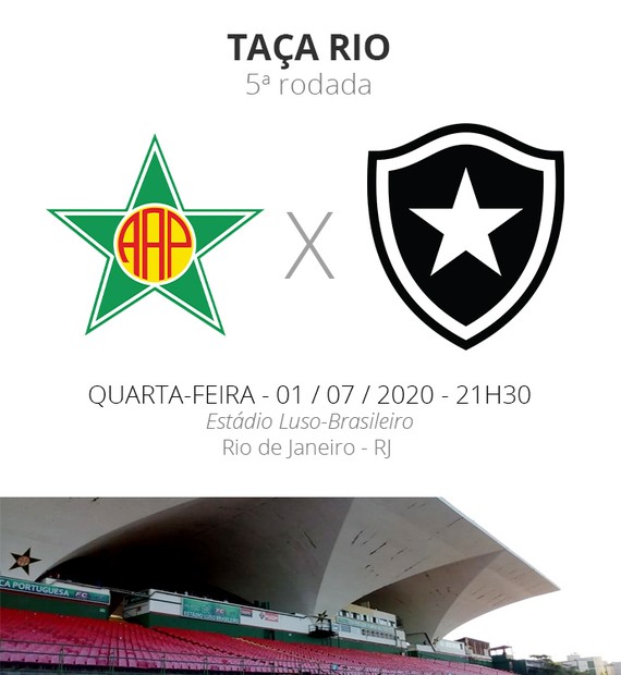 Assistir Coritiba X Goias Ao Vivo Gratis Portuguesa Rj Globoesporte Com