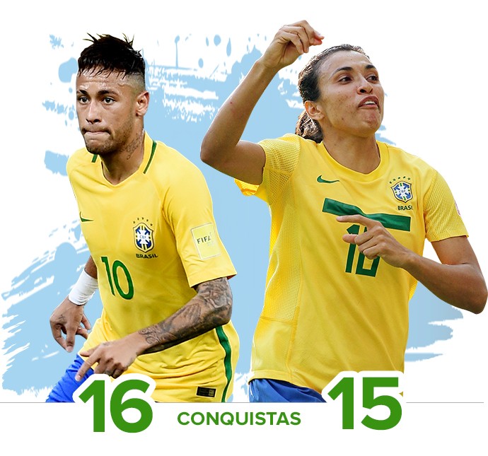 NEYMARTA---Titulos-na-Carreira-v3-FINALIZADO 2 (Foto: infoesporte)