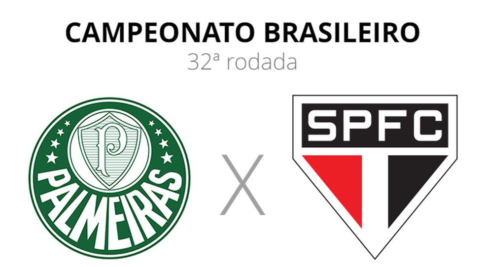 Palmeiras x São Paulo: veja onde assistir, escalações, desfalques e arbitragem | brasileirão série a | ge