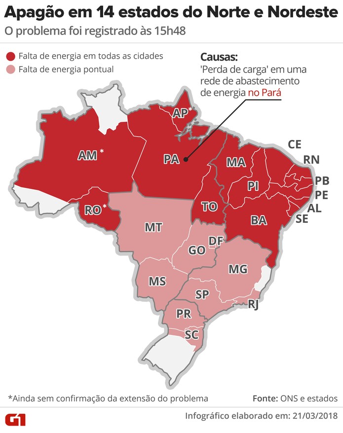 Resultado de imagem para APAGÃO NO NORDESTE 2018