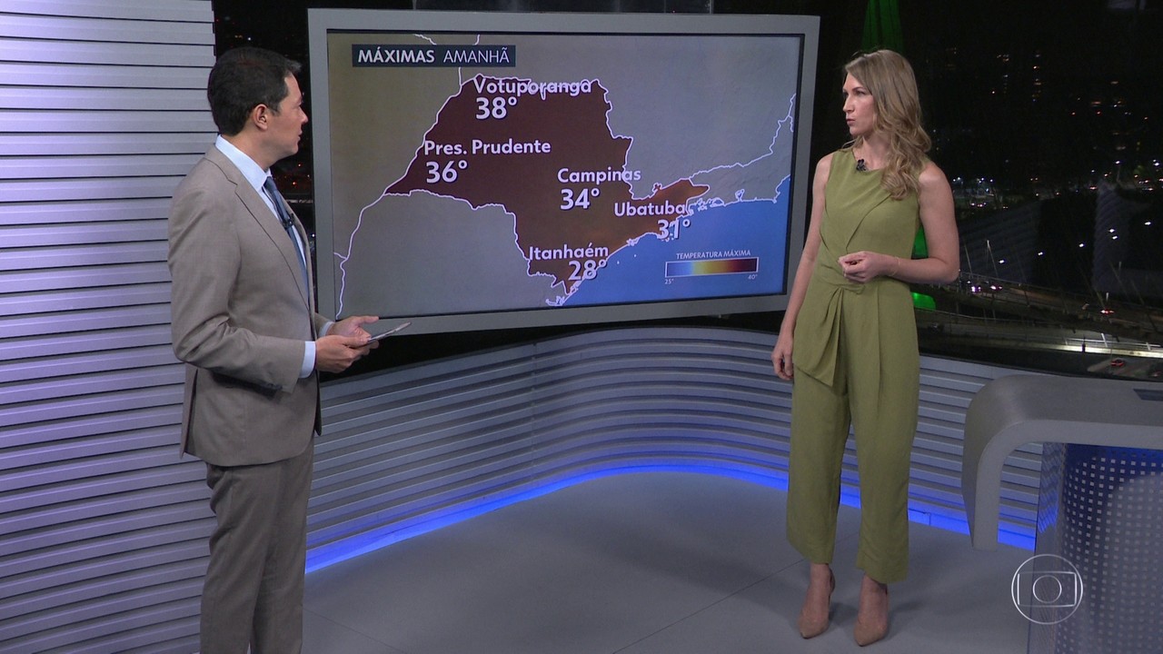 Calor e baixa umidade atingem todo o estado até segunda-feira