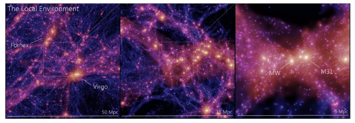 No centro da simulação está a Via Láctea e a nossa vizinha, a galáxia de Andrômeda (Foto: Stuart McAlpine)