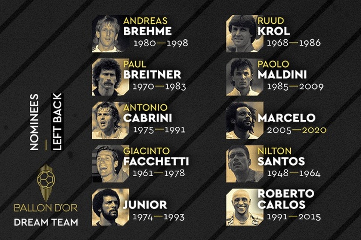 France Football Launches Golden Ball Dream Team To Choose The Best Team In History International Football Archysport