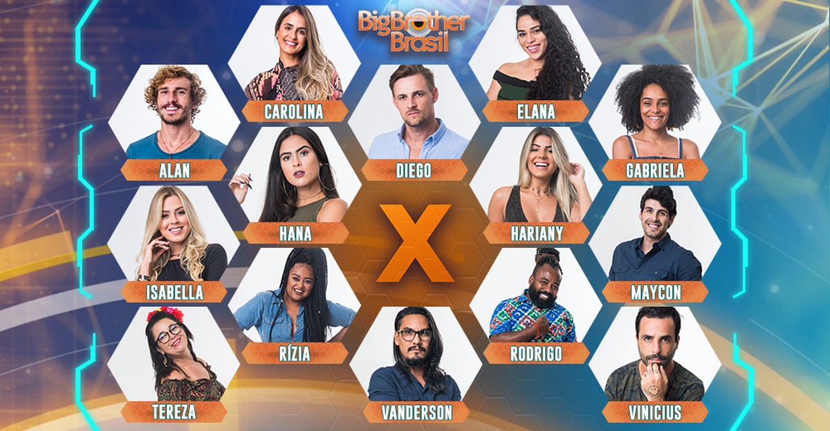 BBB19 terá votação no Confessionário neste domingo ...