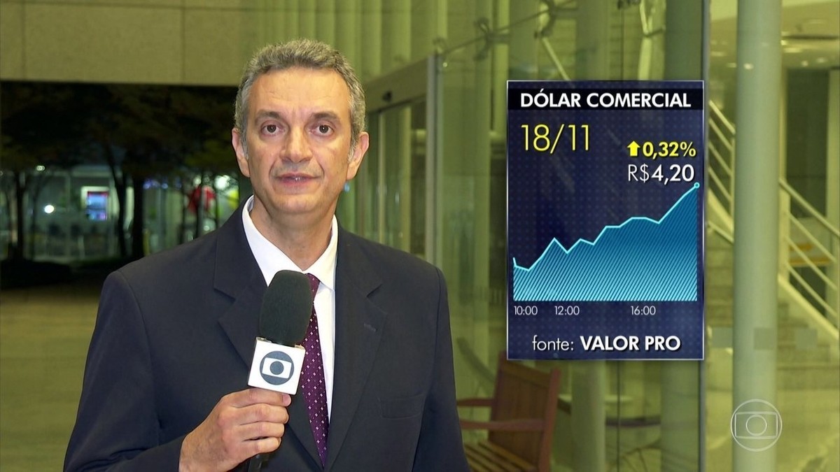 Dólar sobe a R$ 4,20, o maior valor de fechamento da história