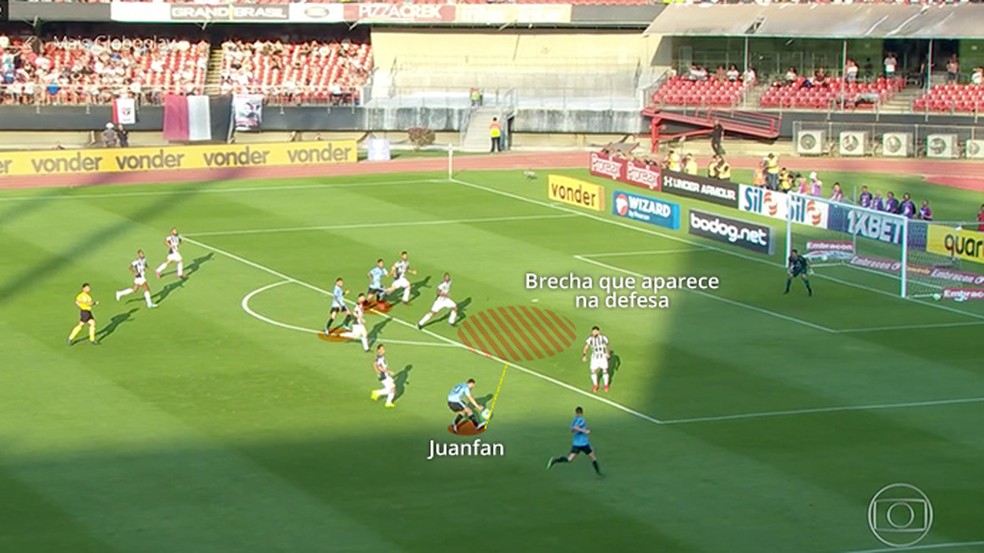 Passe no espaÃ§o certinho de Juanfran para gol de Daniel Alves â Foto: Leonardo Miranda