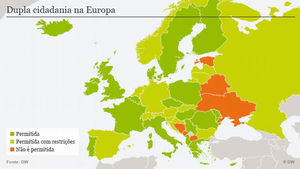 Onde é permitida dupla cidadania na Europa? | Mundo | G1