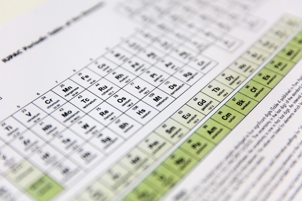A tabela periódica foi criada pelo químico russo Dimitri Mendeléiev em 1869 (Foto: Marcelo Brandt/G1)