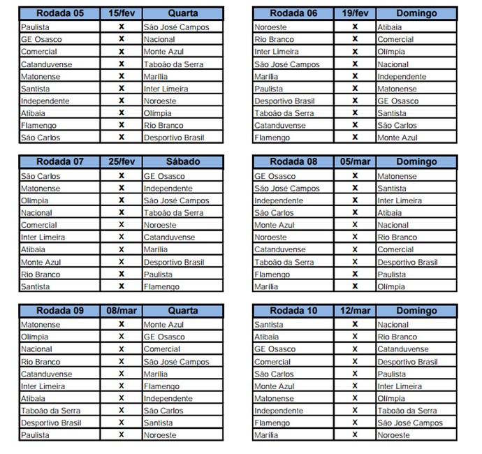 Tabela base da A3 do Campeonato Paulista é divulgada; veja