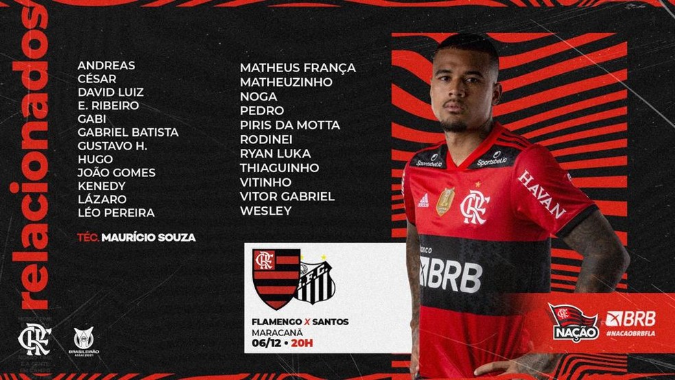 Confira a lista de relacionados do Flamengo para o duelo com o Santos — Foto: Divulgação
