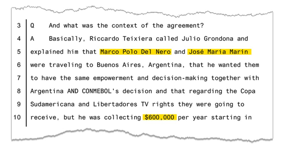 Depoimento de Alejandro Burzaco: Marin e Del Nero herdaram US$ 600 mil anuais em propina, que antes ia para Ricardo Teixeira (Foto: Reprodução)