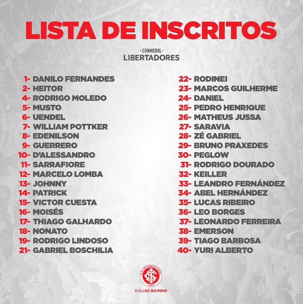Lista de inscritos do Inter na Libertadores — Foto: Divulgação