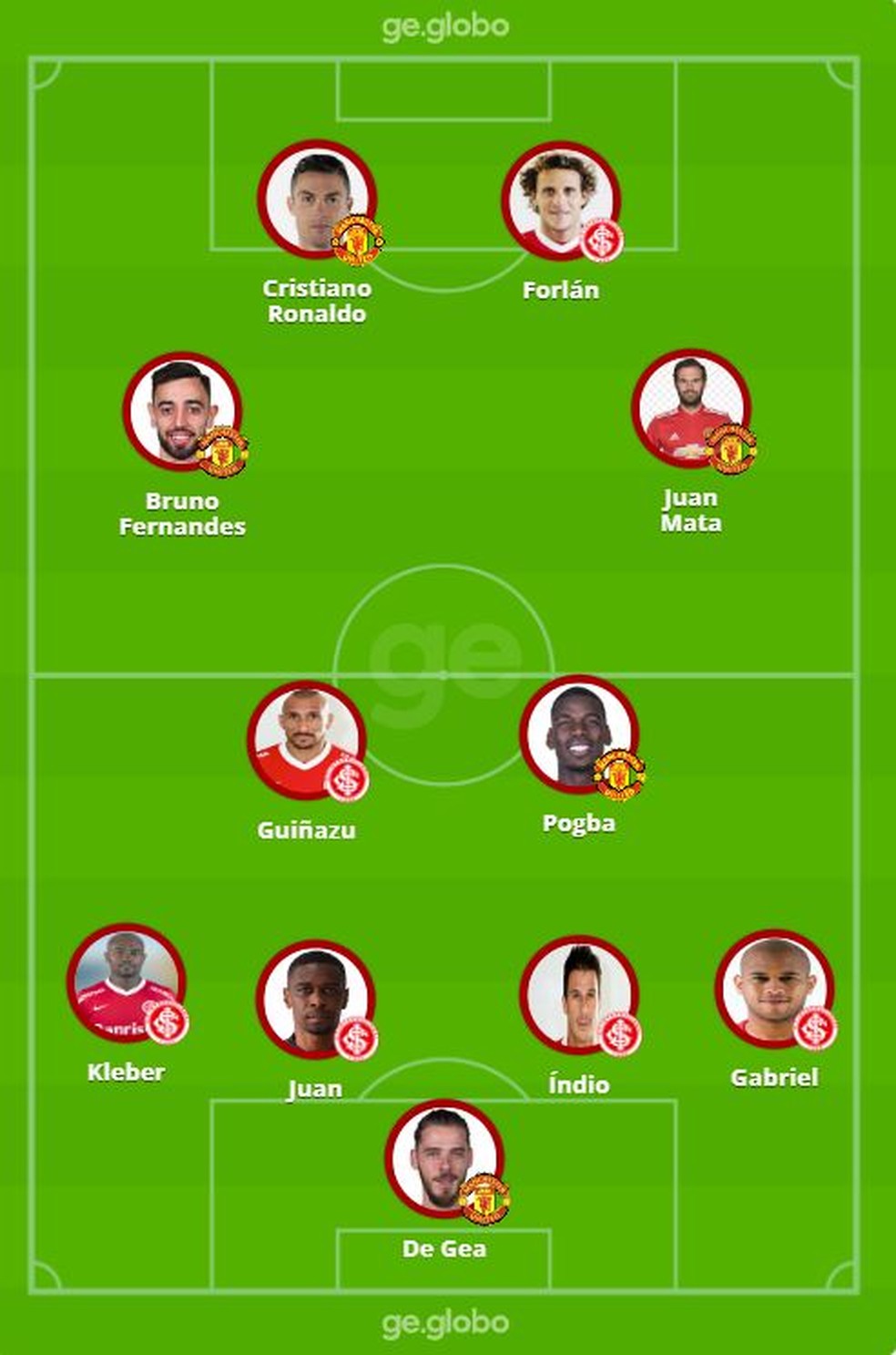 Sele&ccedil;&atilde;o da carreira de Fred, meio-campista do Brasil na Copa &mdash; Foto: ge