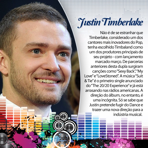Justin Timberlake (Foto: Arte: Jennifer Defensor)