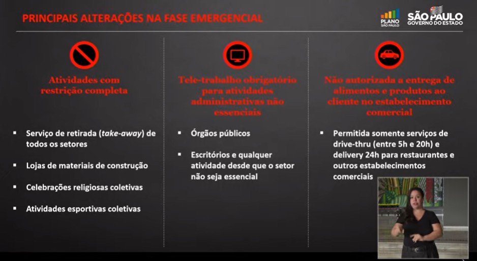 Principais alterações na fase emergencial  (Foto: Reprodução: YouTube )