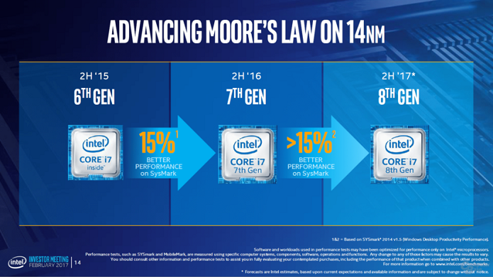 Intel pode lançar nova geração de processadores ainda em 2017 (Foto: Divulgação/Intel) 