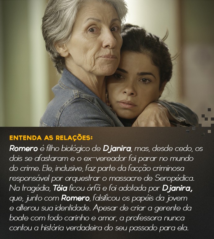 Entenda as relações - Djanira, Tóia e Romero (Foto: TV Globo)