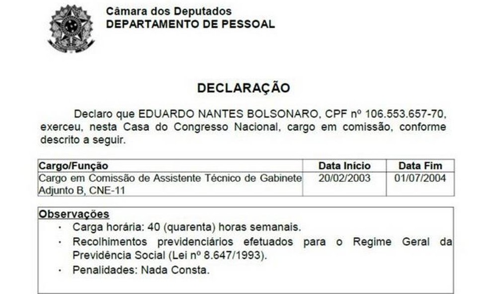Registro oficial do Departamento Pessoal do cargo que Eduardo exerceu na Câmara — Foto: Reprodução