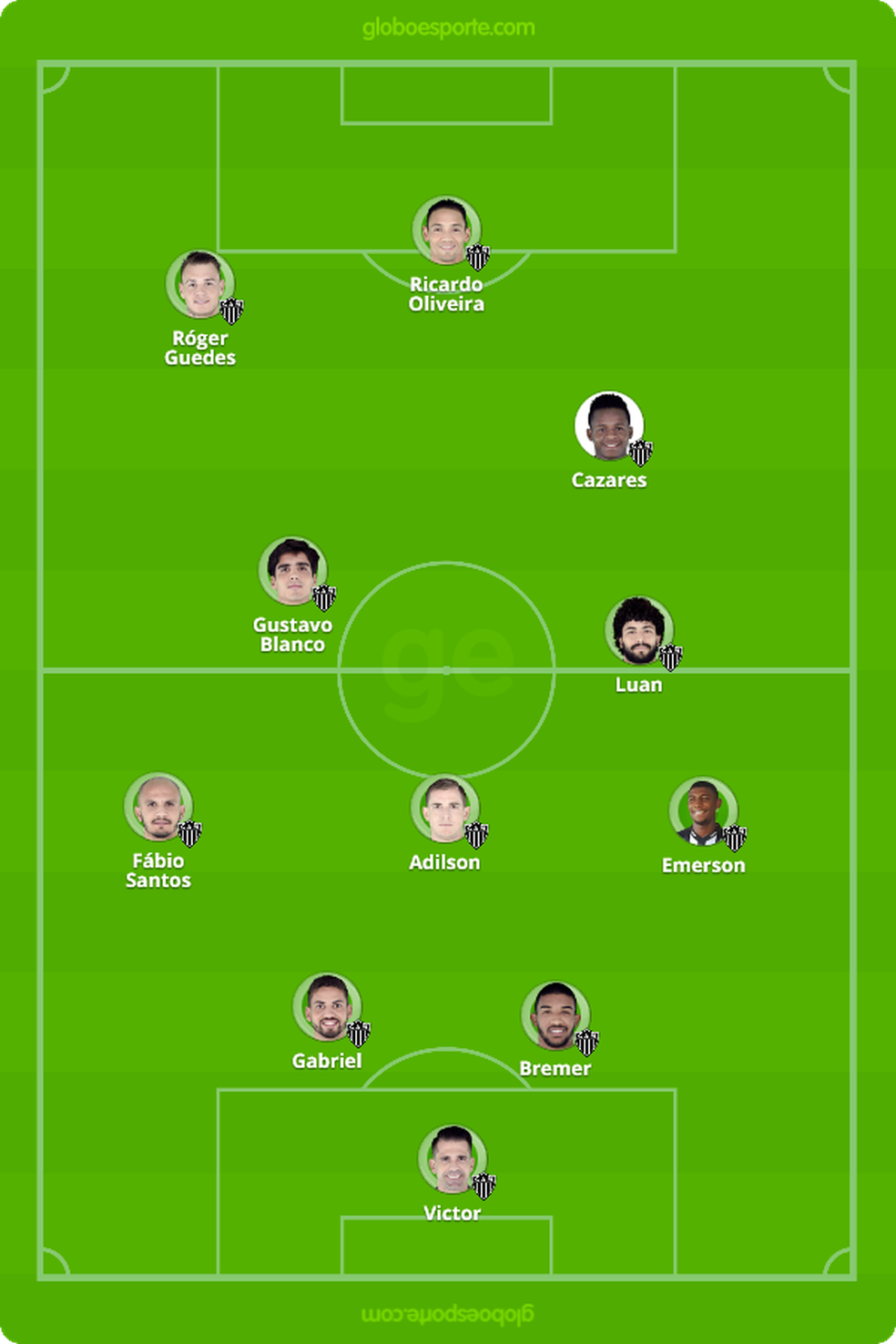 Prov&aacute;vel Atl&eacute;tico-MG para jogo contra o Flamengo (Foto: GloboEsporte.com)
