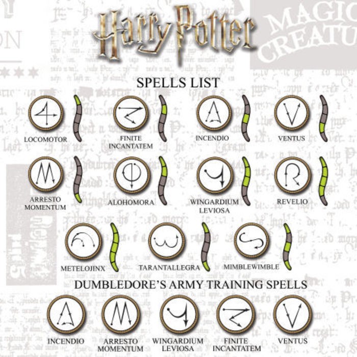 depulso spell hogwarts legacy