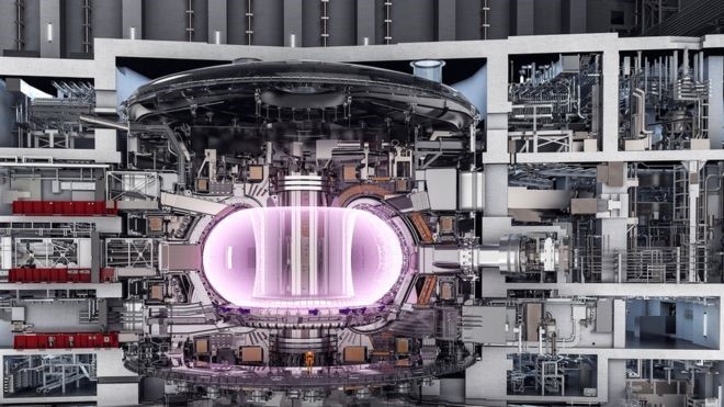 O que é a fusão nuclear, que promete ser a energia limpa que o mundo procura