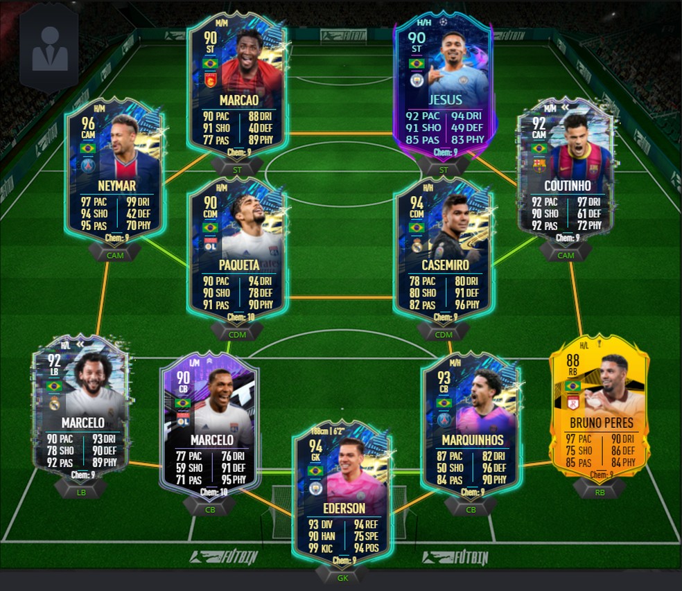 Fifa 21 Neymar Lidera Selecao Ideal Que Tem Atacante Da China Fifa Ge