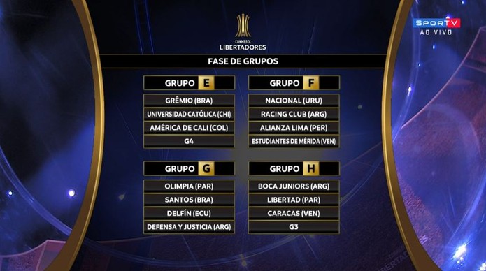 Siga As Entrevistas Dos Dirigentes Apos Os Sorteios Globoesporte Sp Futebol Ge