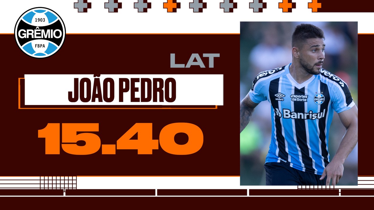 Cartola | João Pedro, do Grêmio, faz gol, garante o SG e tem a melhor pontuação do domingo