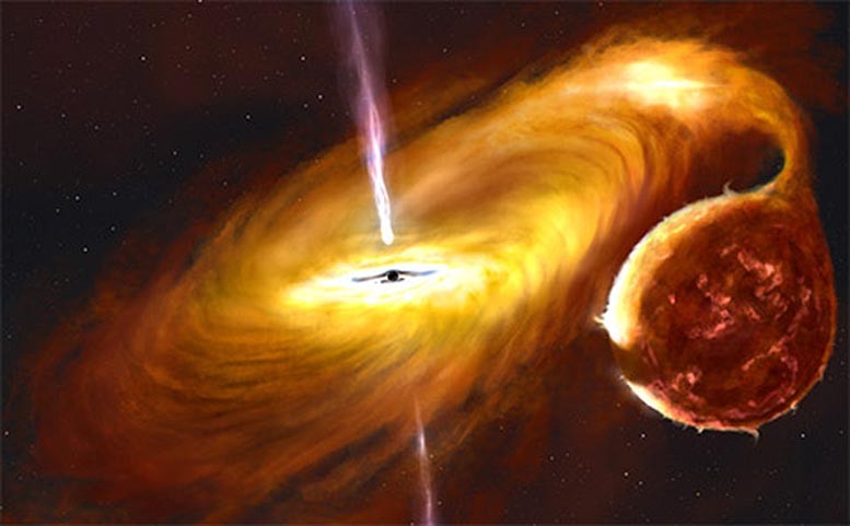 Astrônomos descobrem deformação em disco de buraco negro próximo à Terra -  Revista Galileu | Espaço