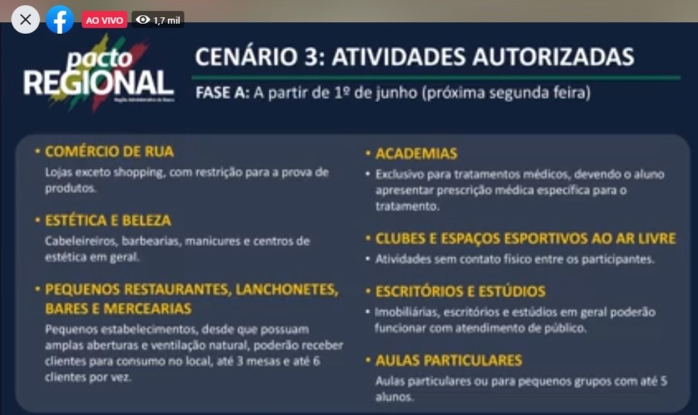 Quadro apresentado na live mostra quais setores podem funcionar já a partir da próxima segunda-feira (1º) — Foto: Prefeitura de Bauru/Reprodução