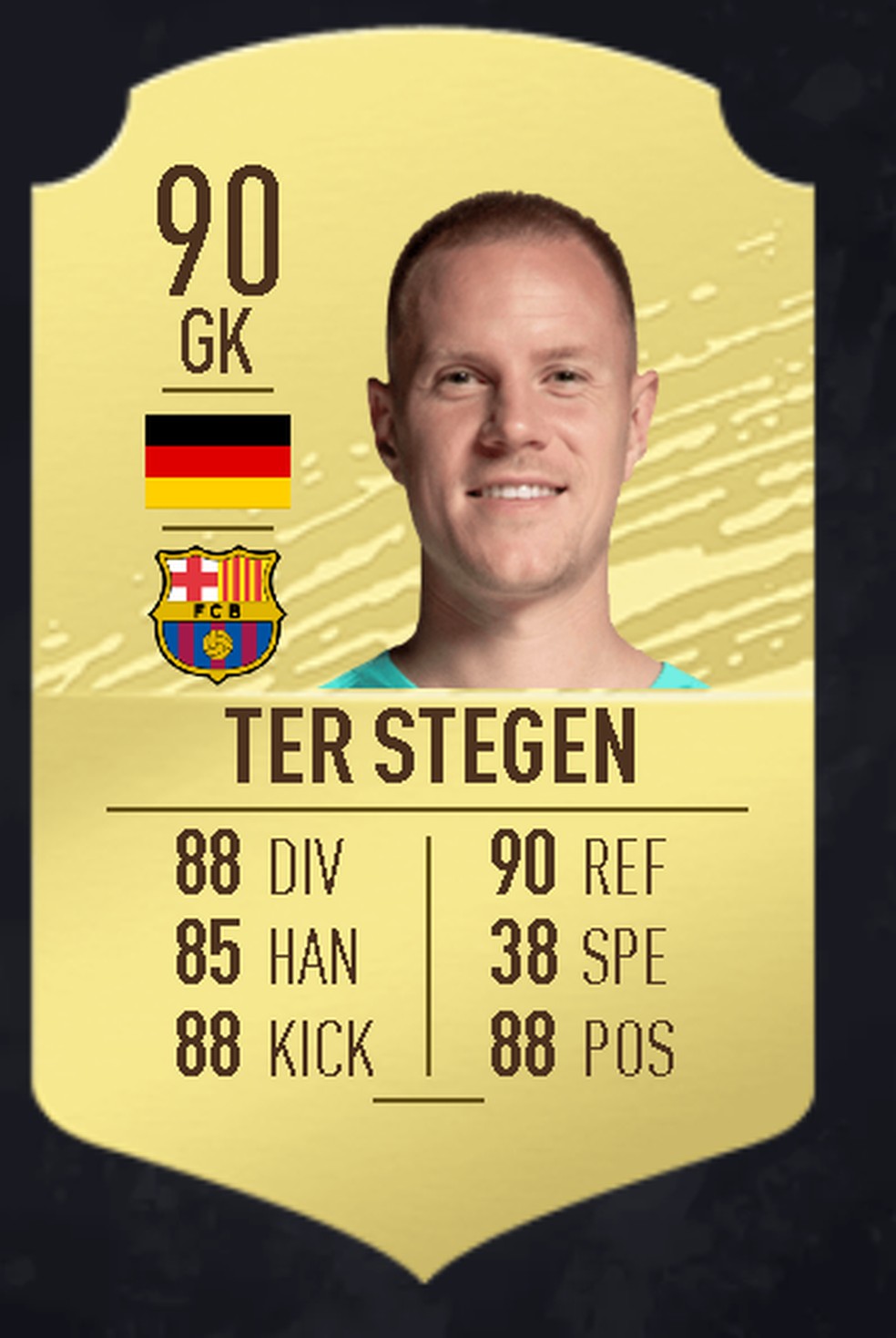 ter Stegen — Foto: FUTBin