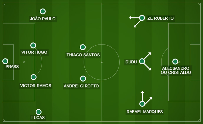 Palmeiras Campinho (Foto: GloboEsporte.com)